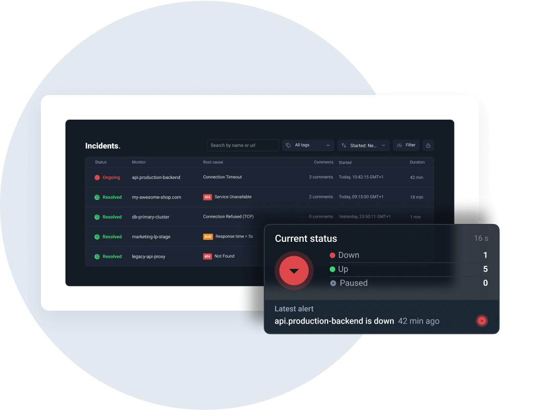 Instant alerts for critical incidents