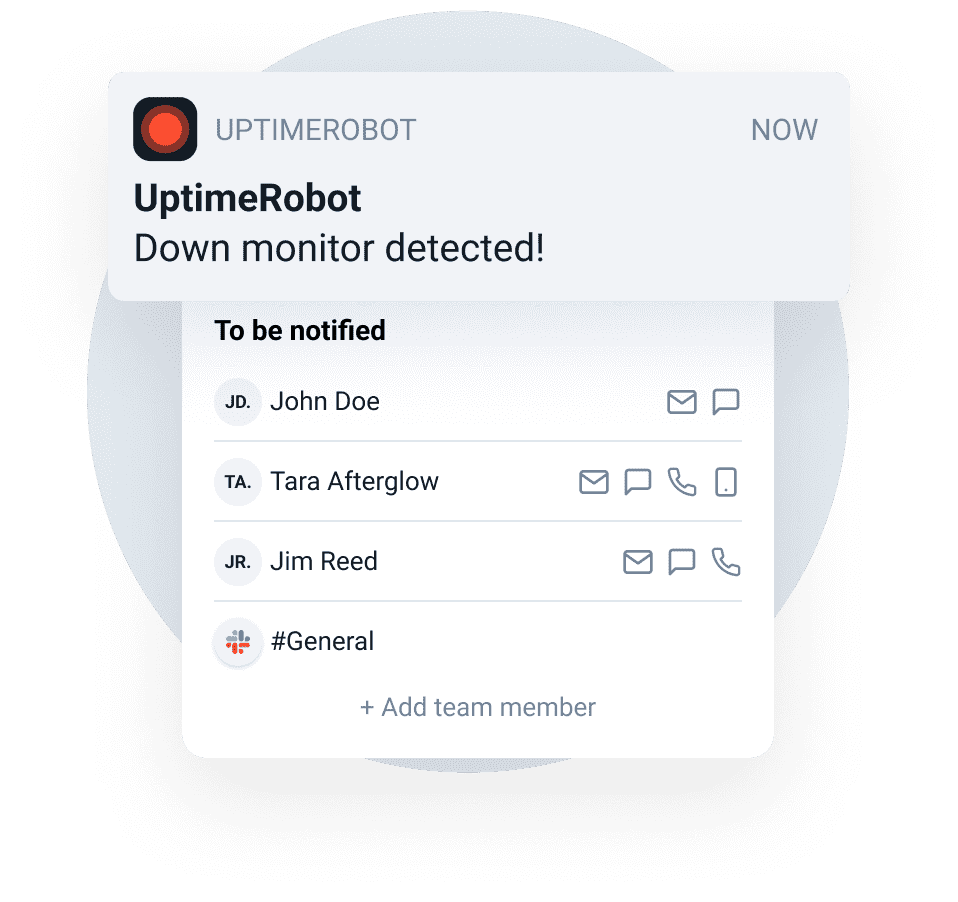 Monitor all DNS records.